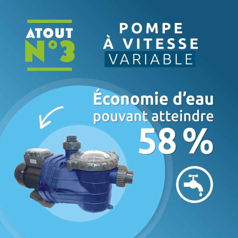 Jusqu'à 58 % d'économie d'eau : la pompe à vitesse variable EuroPiscine - Ma piscine écoresponsable EuroPiscine Jusqu'à 58 % d'économie d'eau : la pompe à vitesse variable