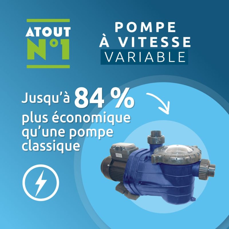 Jusqu'à 84 % d'économie d'électricité : la pompe à vitesse variable